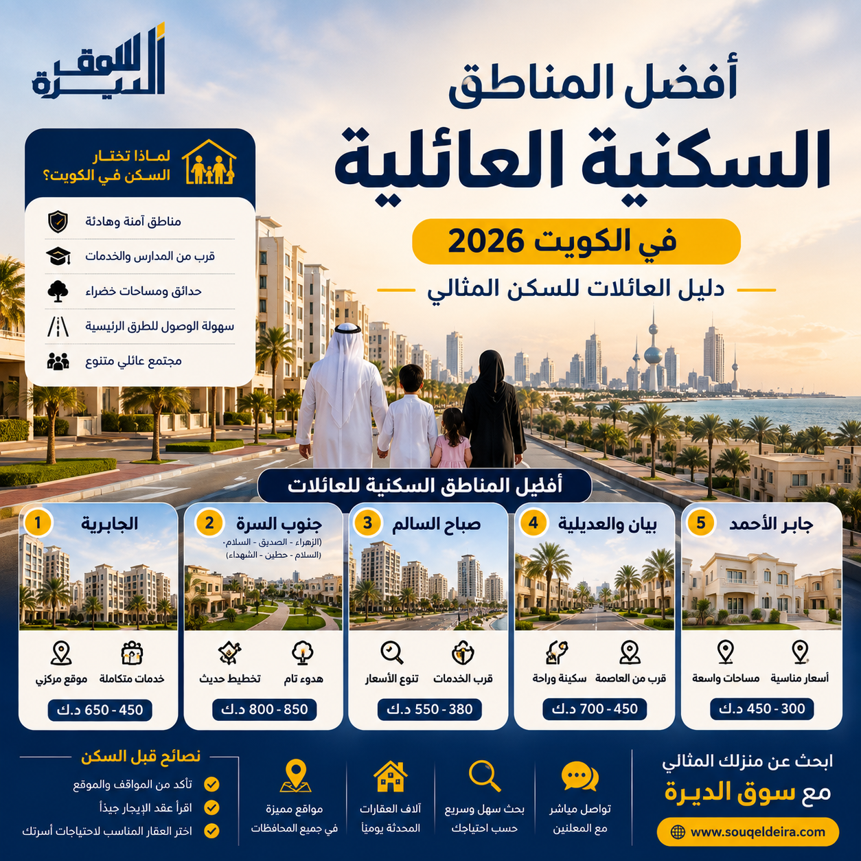                                                 أفضل المناطق السكنية العائلية في الكويت 2026: دليل العائلات للسكن المثالي