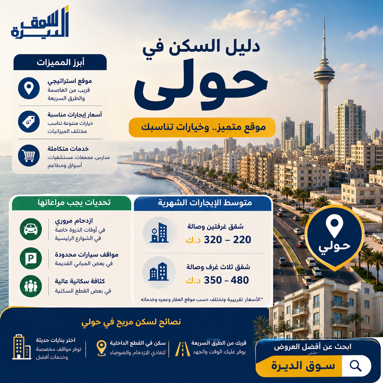                                                 مميزات وعيوب السكن في حولي: كل ما تريد معرفته قبل الانتقال